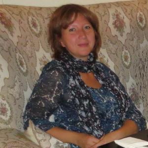 Милоградова Елизавета Генриховна